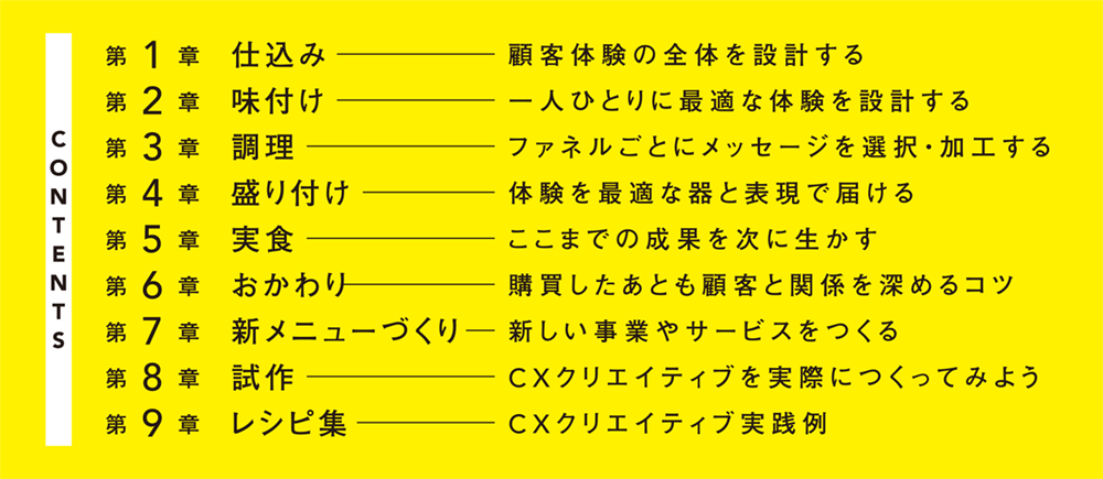 料理の手順をイメージしてコンテンツを設計