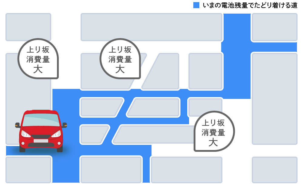 経路探索の図