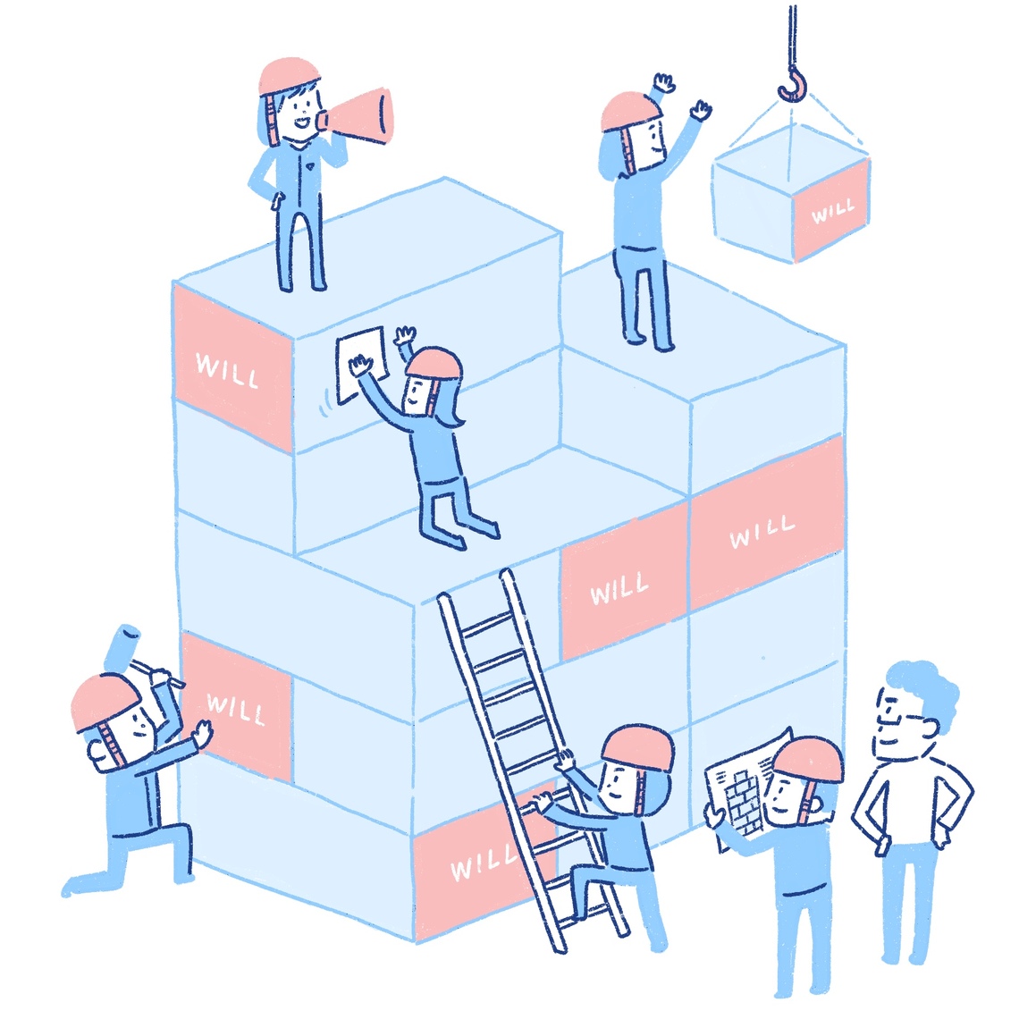 個のwillの集合体＝大企業