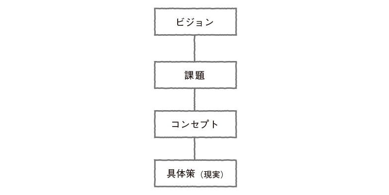 ろーかる・ぐるぐる#184_図版01