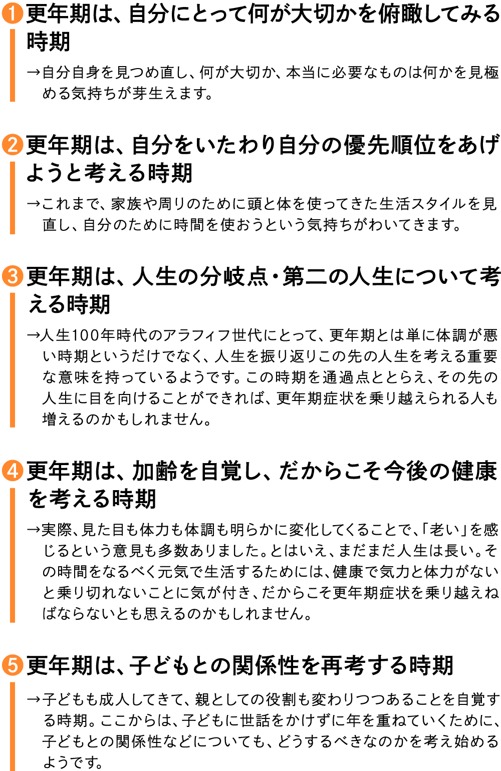 更年期の気持ち