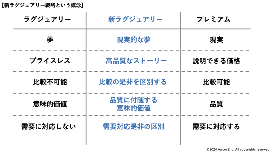 大塚ローテック