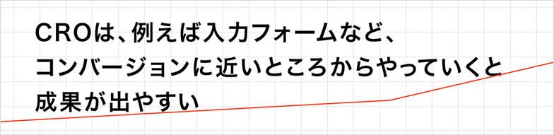 CROは、例えば入力フォームなど、コンバージョンに近いところからやっていくと成果が出やすい
