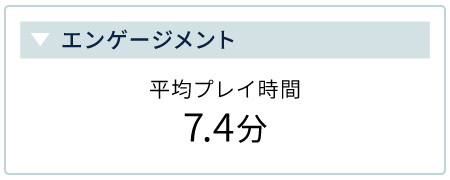 エンゲージメント