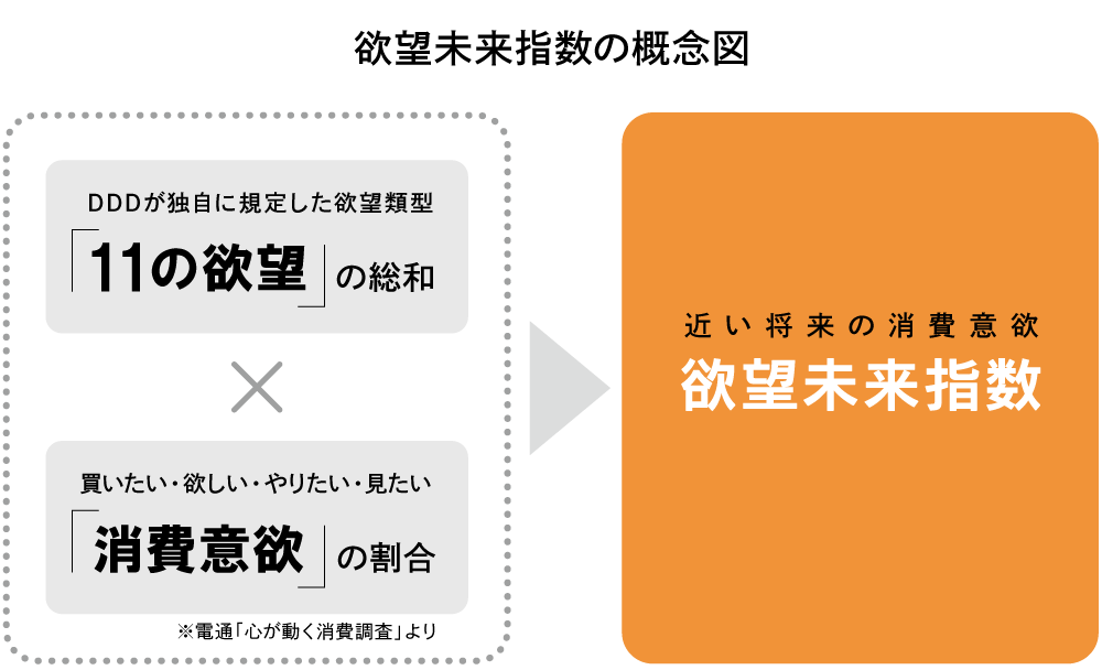 DDD連載#11_図版02