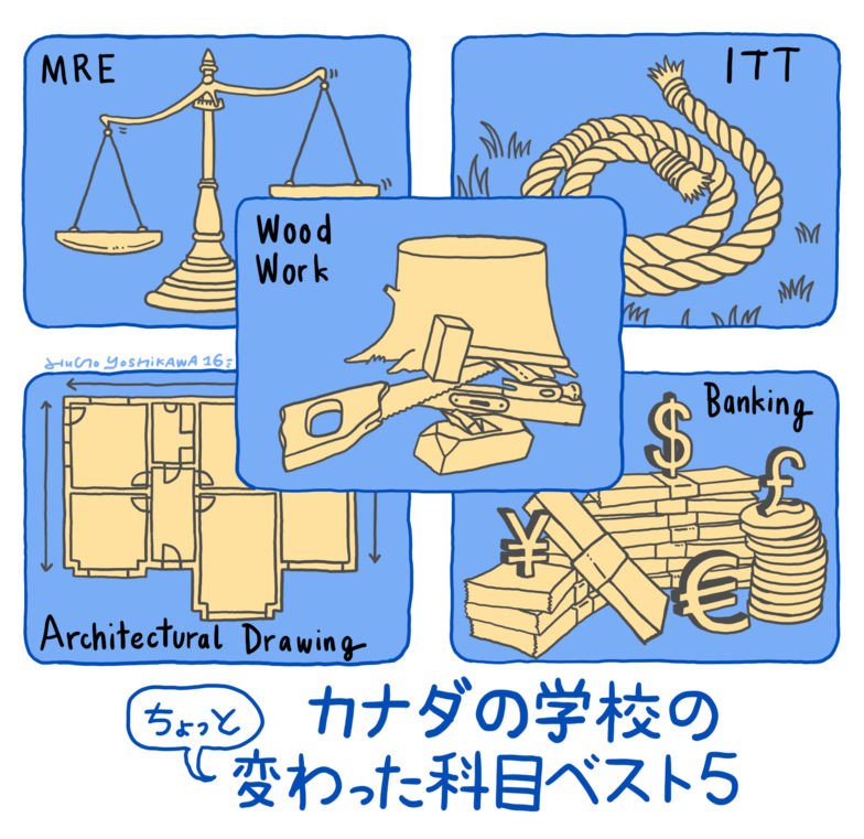 カナダの学校のちょっと変わった科目ベスト5