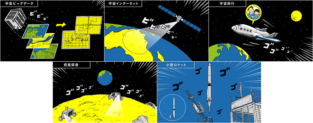 宇宙ビジネスイラスト