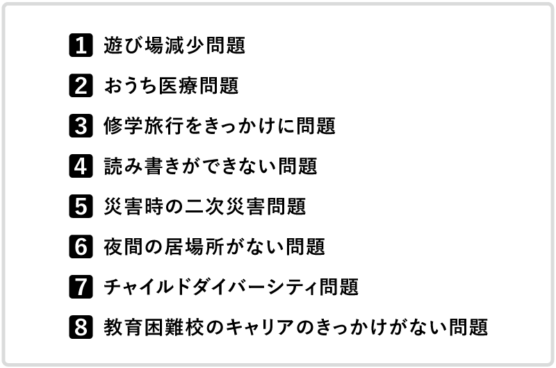 子どもの課題