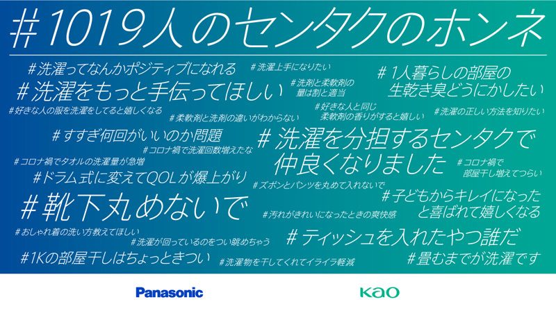 #1019人のセンタクのホンネからの抜粋