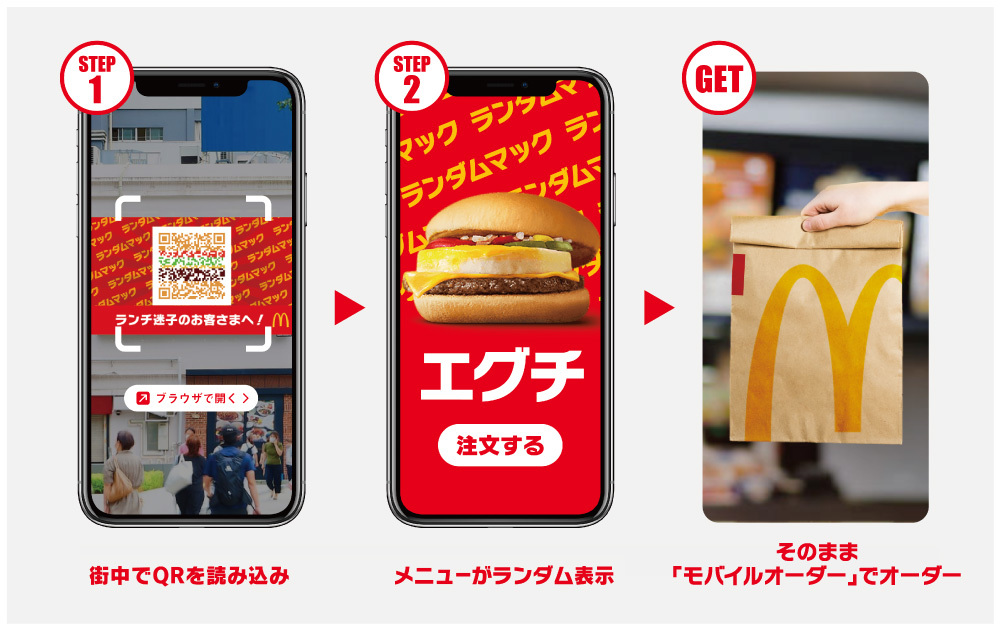 ランダムマック