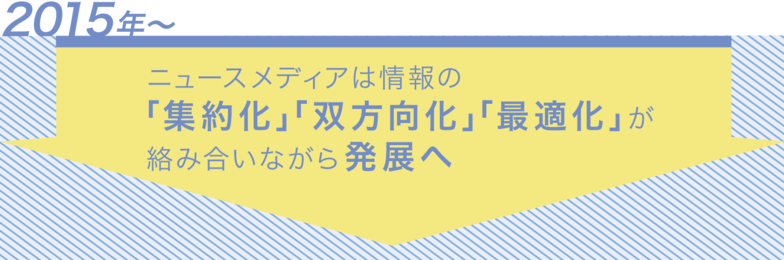 2015年~ ニュースメディアは情報の「集約化」「双方向化」「最適化」が絡み合いながら発展へ