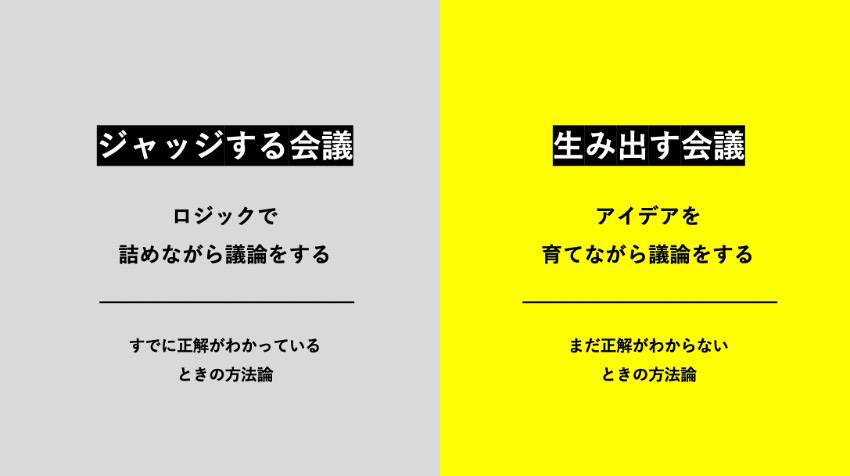 会議には大きく2つのパターンがある。