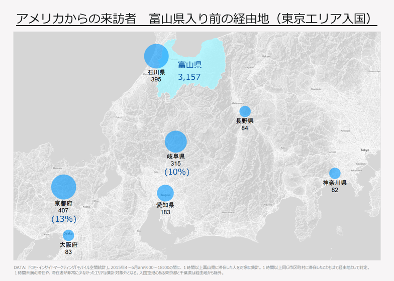 アメリカからの来訪者 富山県入り前の経由地(東京エリア入国)