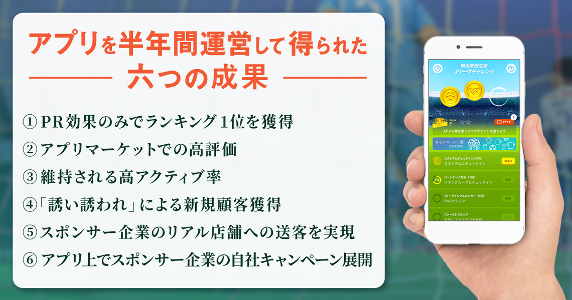 Jリーグ公式アプリを半年運営して得た六つの成果と二つの課題