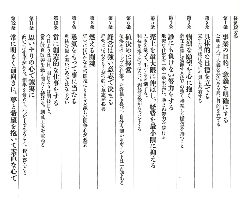 稲盛経営12カ条(写真提供:京セラ/稲盛ライブラリー)