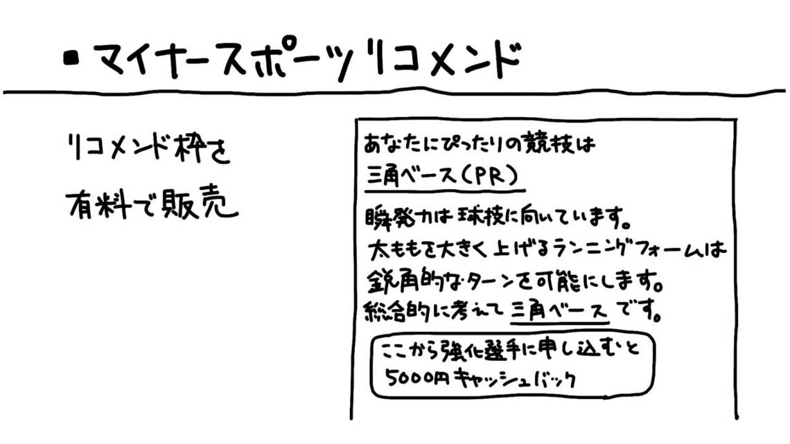 マイナースポーツレコメンド