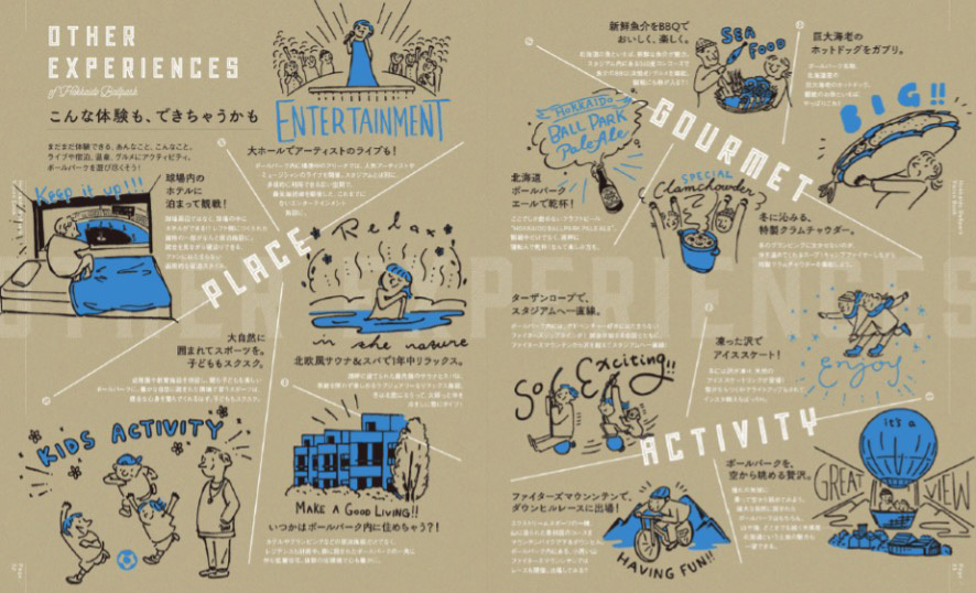 未来の設計図としてプロジェクト初期に作成したビジョンブックの一部。