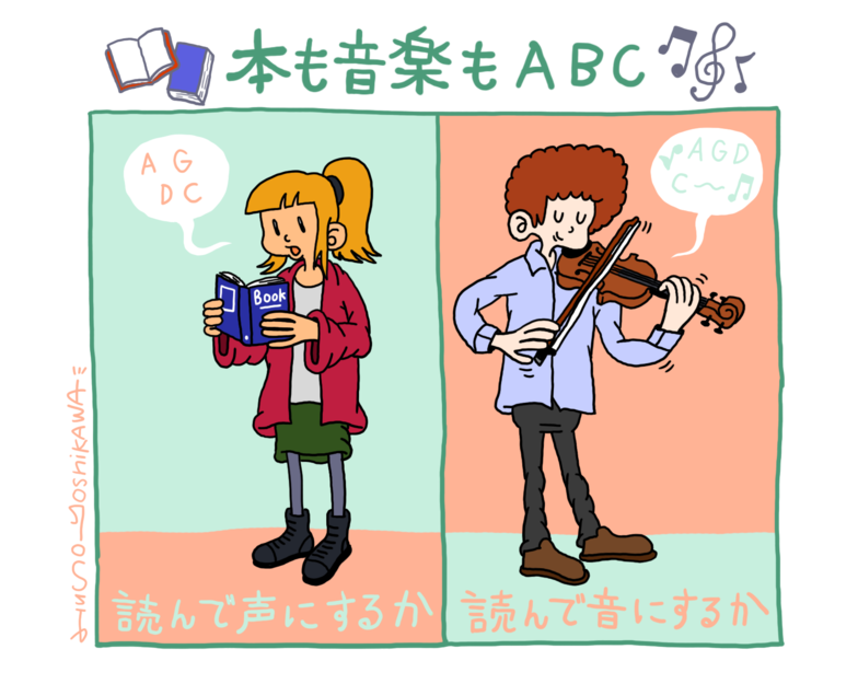 本も音楽もABC