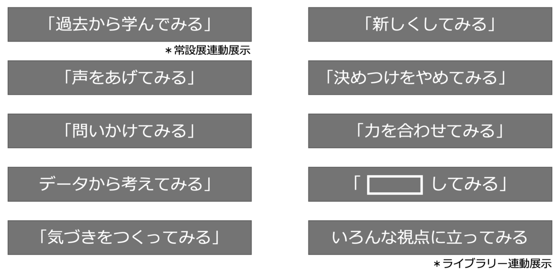 アドミュージアム東京