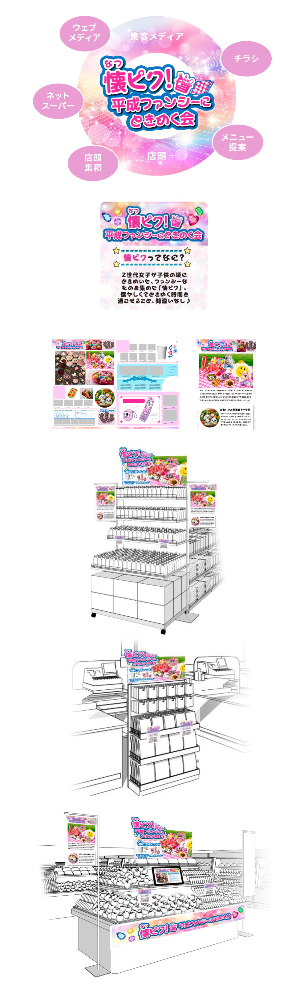 懐ピク！平成ファンシーにときめく会