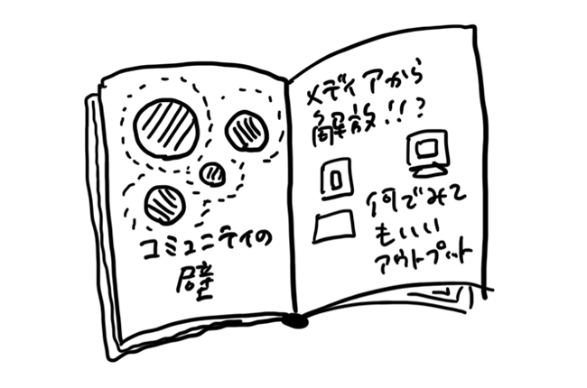 フムフムノート