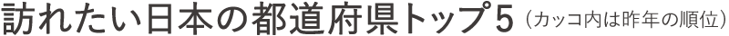 訪れたい日本の都道府県トップ5（タイトル）